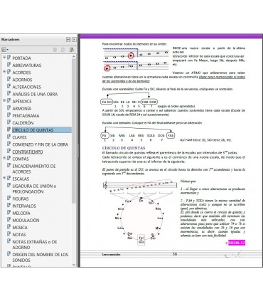 LEYES MUSICALES - Teoría completa de la música - EBOOK