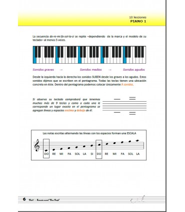 Libro de Piano NIVEL 1 - EBOOK