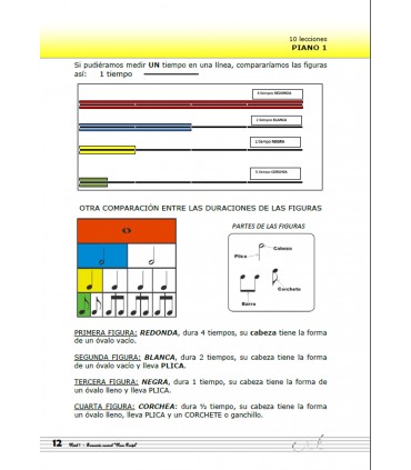 Libro de Piano NIVEL 1 - EBOOK