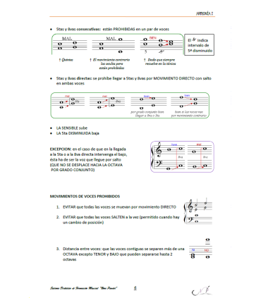 Leyes de la Armonía