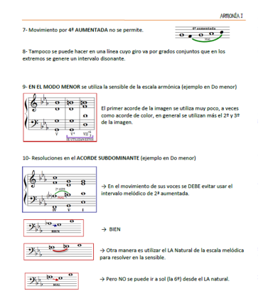 Leyes de la Armonía