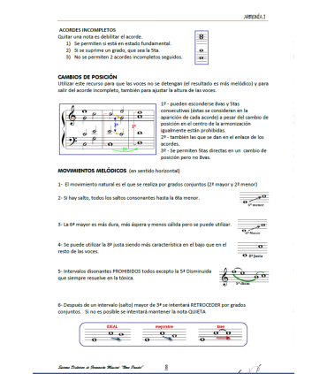 Leyes de la Armonía