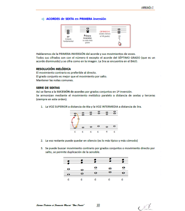 Leyes de la Armonía