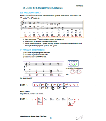 Leyes de la Armonía II