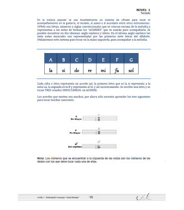 Teclado - Nivel 1 - EBOOK