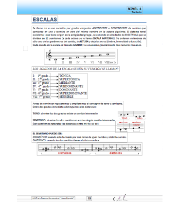 Teclado - Nivel 4 - EBOOK
