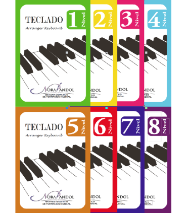 Curso Completo Teclado - EBOOK