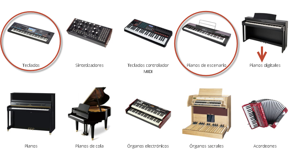 piano y teclado ¿cuál es el mejor ti?